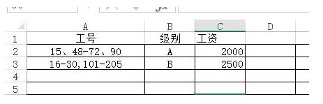 Excel小白是怎么累死队友的！