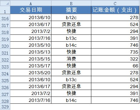 按年月汇总数据报表,就这么快！