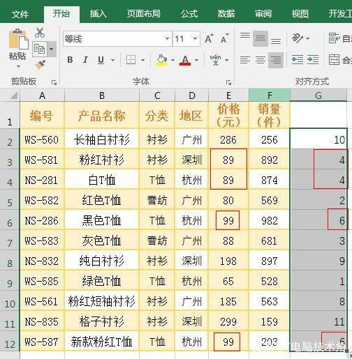 Excel中Rank函数排序的方法，包含相同数字按顺序排位和分段排序