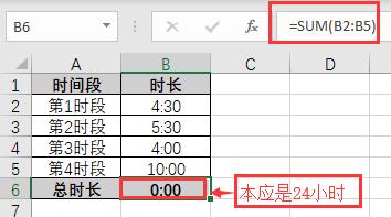 Excel解决累计时长超过24小时的显示问题