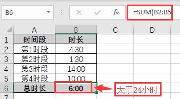 Excel解决累计时长超过24小时的显示问题