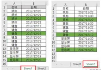 Excel条件格式的灵活应用——完全相同的行填充相同颜色