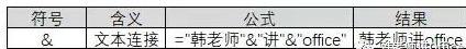 Excel 不知道这十三条基本知识，敢说你会公式吗？