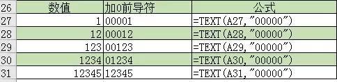 Excel格式数字唯“TEXT”独尊