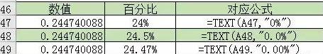 Excel格式数字唯“TEXT”独尊