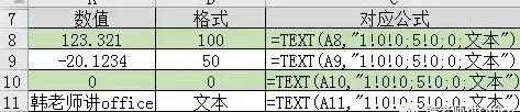 Excel格式数字唯“TEXT”独尊