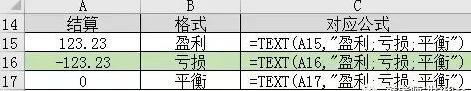 Excel格式数字唯“TEXT”独尊