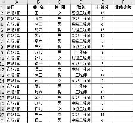 Excel会用这些“IFS”结尾的多条件函数