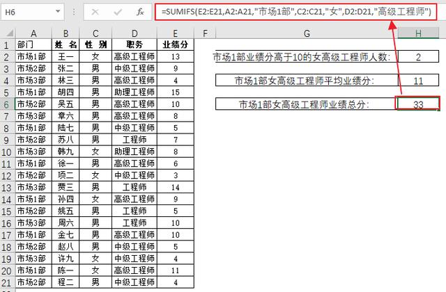 Excel会用这些“IFS”结尾的多条件函数