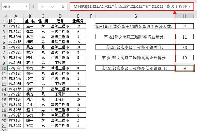 Excel会用这些“IFS”结尾的多条件函数