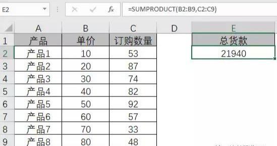 excel神函数SUMPRODUCT用法大荟萃!