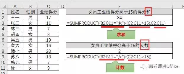 excel神函数SUMPRODUCT用法大荟萃!