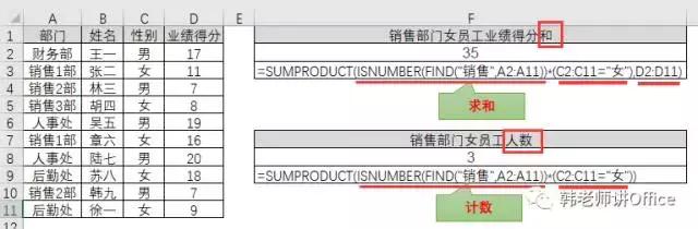 excel神函数SUMPRODUCT用法大荟萃!