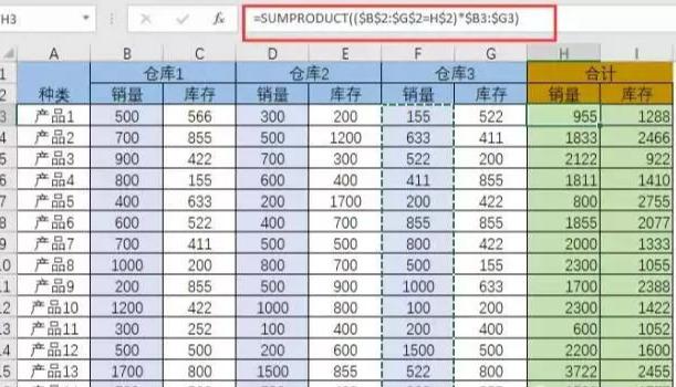 excel神函数SUMPRODUCT用法大荟萃!