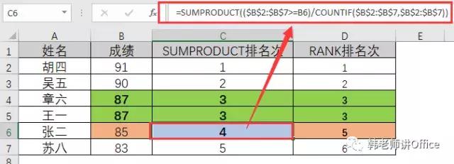 excel神函数SUMPRODUCT用法大荟萃!