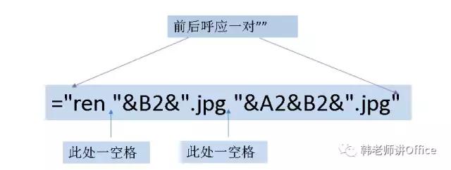 Excel帮你搞定成百上千幅图片重命名！