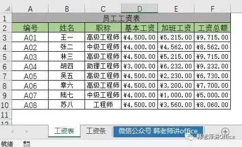 Excel工资条的三种写法，哪个是你需要的？