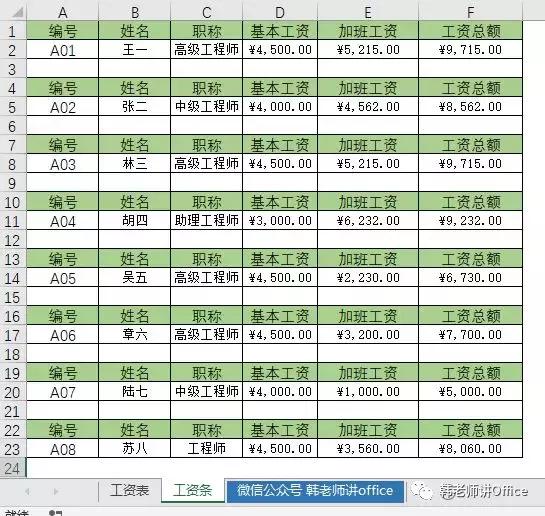 Excel工资条的三种写法，哪个是你需要的？