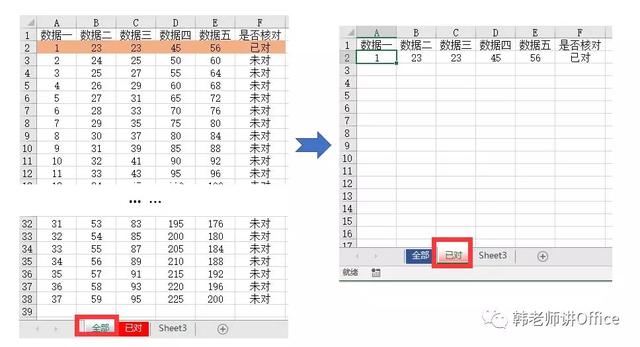 INDEX+SMALL乾坤大挪移 满足条件的数据自动“跑到”其它工作表