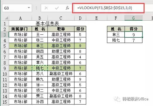 几个很值得收藏的Excel操作技巧，非常不错