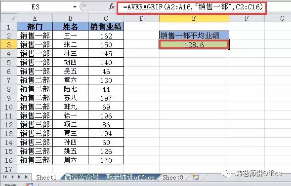 几个很值得收藏的Excel操作技巧，非常不错