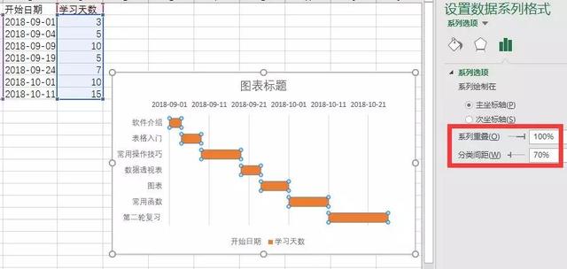 用Excel做个甘特图，表格一秒上档次