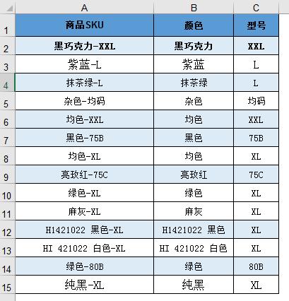 Excel巧用Find查找，从此不做加班狗