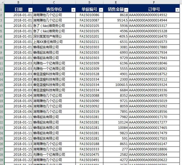 你知道Excel里一对多筛选模板如何设置吗？