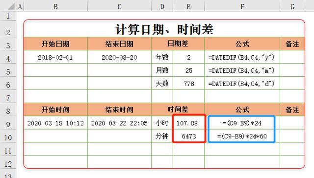 Excel表格中日期、时间也可以计算的，学会了工作效率翻倍