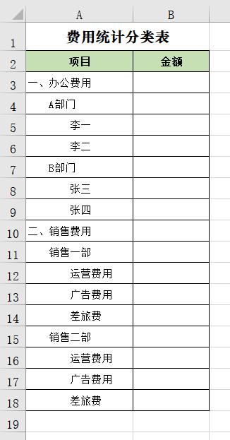 Excel单元格对齐还在敲空格吗？