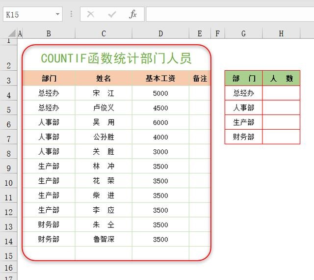 Excel统计重复内容出现的次数，COUNTIF函数来帮忙