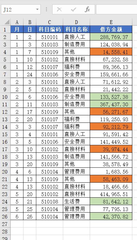 在Excel表格有些技巧很简单而且实用，但从没用过 按颜色排序