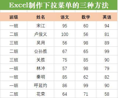 用Excel作个下拉菜单，选择录入内容，省得一个个打字了