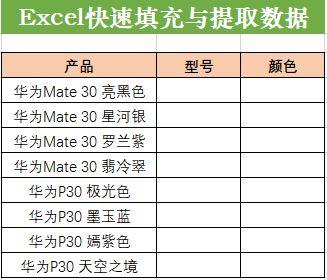 亲，这是你要的Excel快速填充与提取数据教程，戳进来看看吧