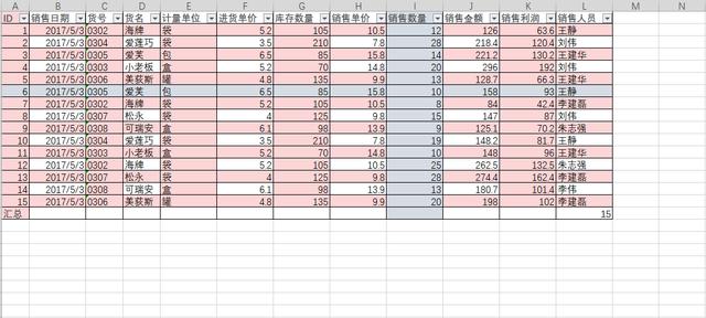 Excel表格到底要怎样设置才好看，学会这几招，瞬间就能美化