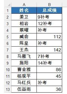 Excel数据，精准替换这样用