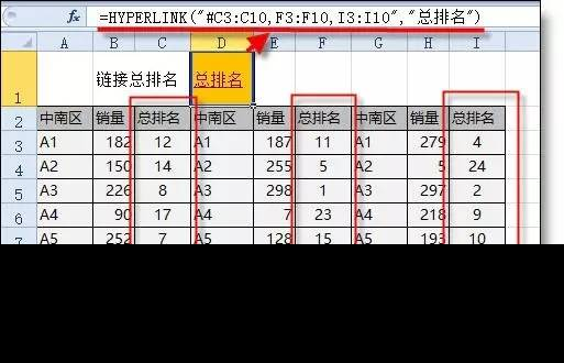 记住五个实用函数公式！Excel表格运用靠自己！