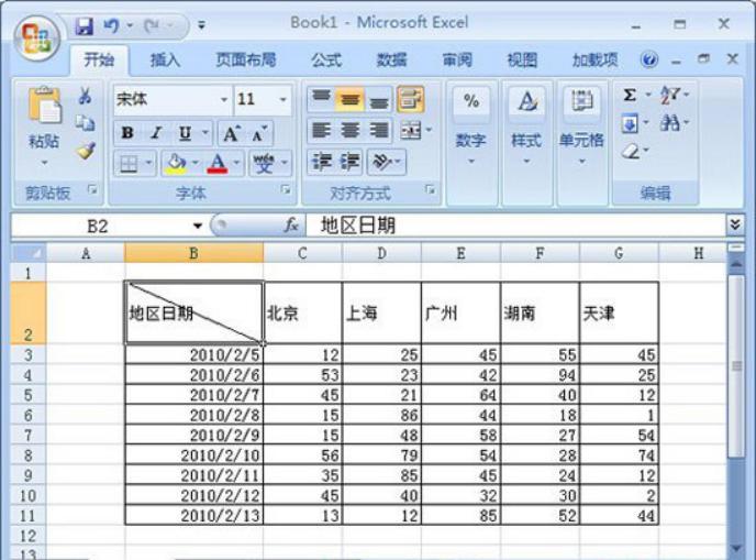 excel表格应该如何进行画斜线的操作？