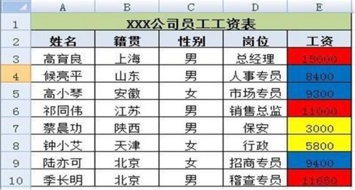 excel表格必学秘技 用不同颜色显示不同类型的数据