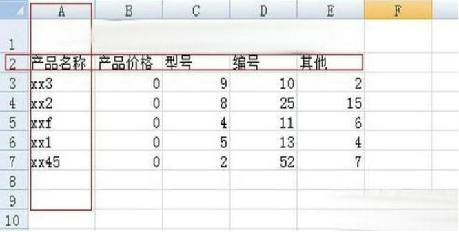 excel表格冻结窗口应该如何操作？