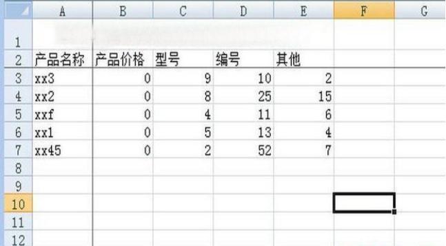 excel表格冻结窗口应该如何操作？