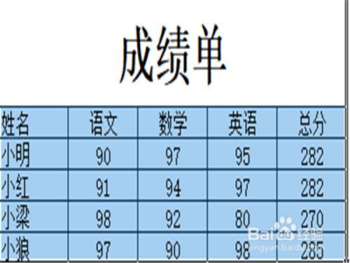 不会用Excel表格做成绩单？