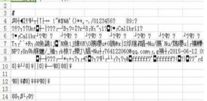 打开Excel表格，发现是一堆乱码！应该如何解决？