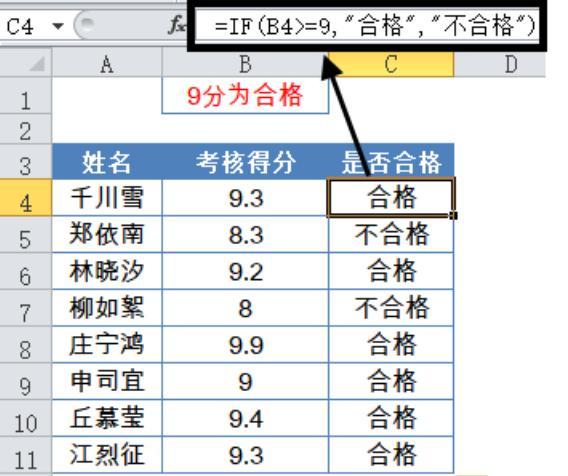 六种excel常用函数，一定有你最常用的一种