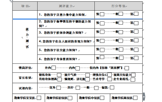 文档技巧—怎样在Word里输入复选框