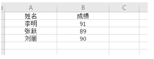 教大家Excel单元格怎么变大