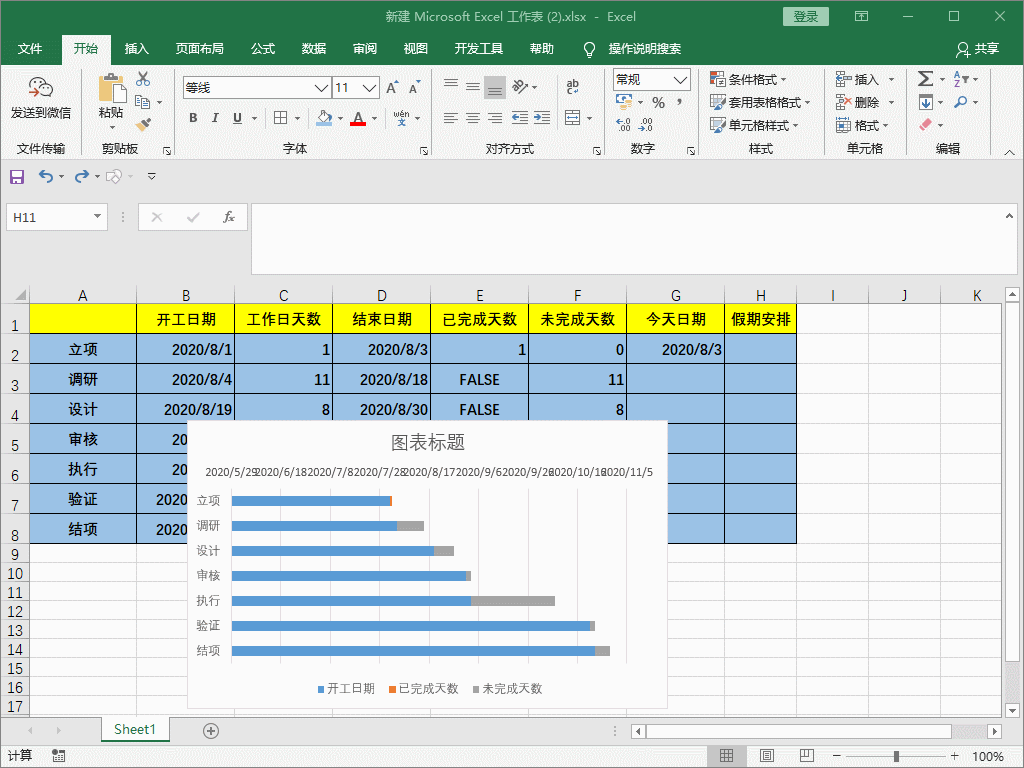 如何用Excel制作动态甘特图？