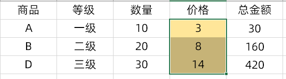 Excel横纵交叉查找数据，没那么难，教你3种方法