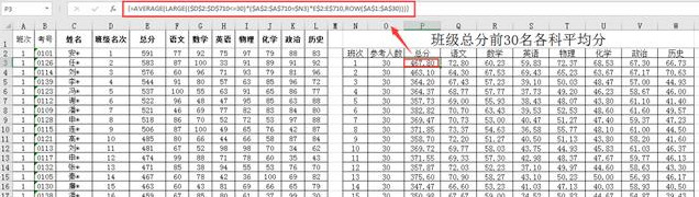 Excel统计多个班级，每个班级总分前30名的各科平均成绩