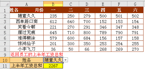 在excel中使用offset函数的方法